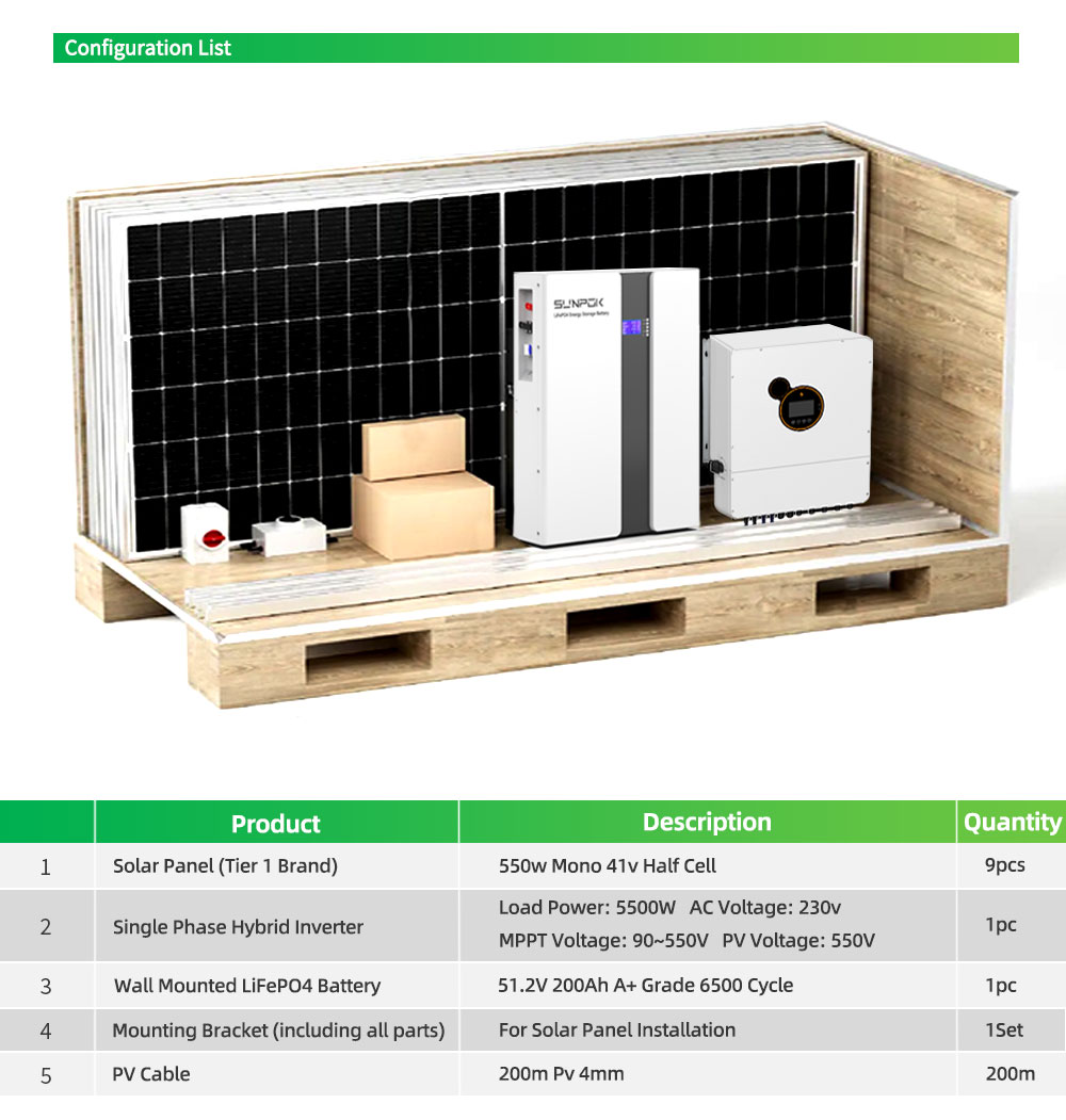 Solar System Products Solar Energy System for Home Off Grid Full Set 5 Kw 10kw 15kw Off Grid Solar Power System 550w Solar Panel