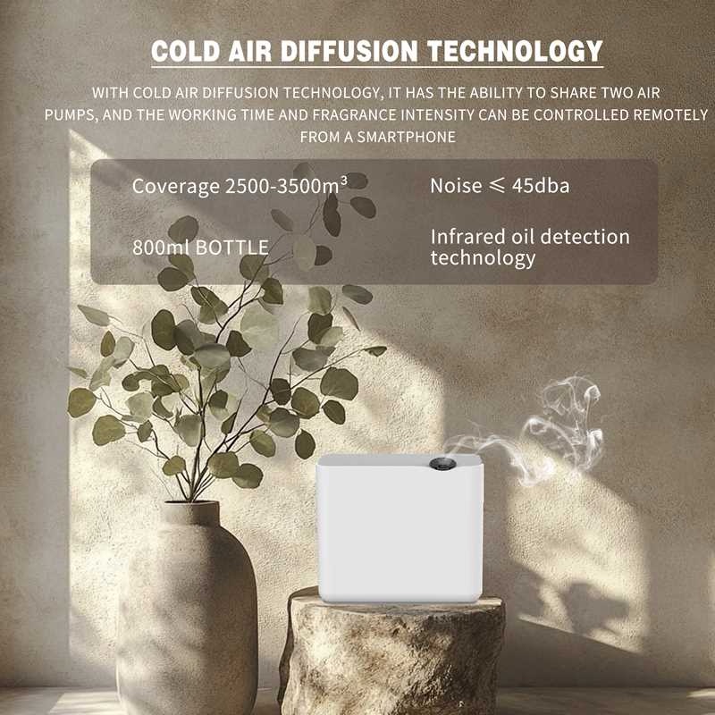 800ml Eco-Friendly HVAC Fragrance Diffuser Wall-Mounted Scent Diffuser System Electric 800ml Capacity for Tabletop Installation