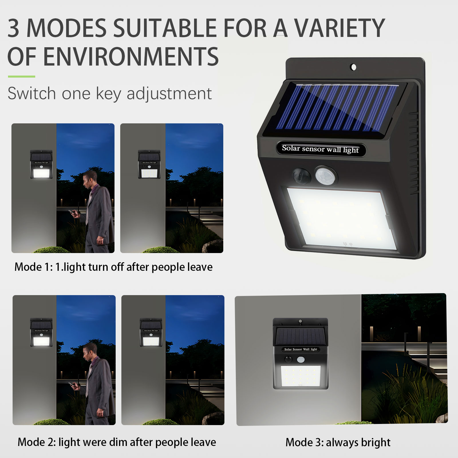 TOACH IP65 Waterproof Wireless Security Solar Garden Light Hot Sale LED Solar Wall Lights for Patio Landscape DC Power Glass