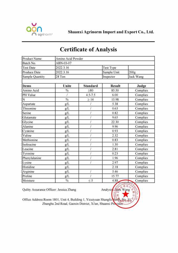80% органический источник азота (Полностью водорастворимый)