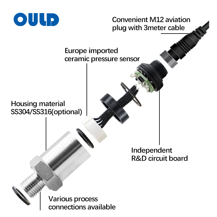 OULD High Quality PT-306 Pressure Transmitter Air Pressure Sensor 4-20ma 0-16bar Gauge Air Gas Pressure Sensor