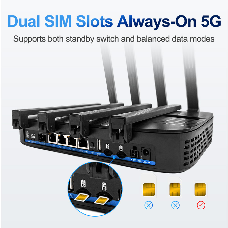ZBT New Tri-Band 2.4G 5.8G 6.0GHZ MT7988AV Quad-Core WiFi 7 10Gbps SFP 2.5GE WAN 3 GE LAN WIFI7 19000Mbps 802.11BE WiFi Router