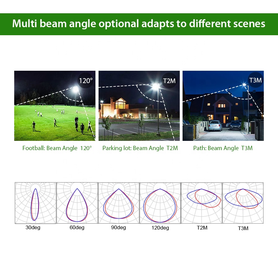 IP66 Waterproof 140LM/W 50W 100W 150W 200W 250W 300W 400W 500W 600W Outdoor LED Flood Lights