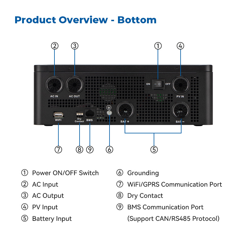 KUNGF SOLAR  3.6KW Hybrid Solar Inverter Single Phase Pure Sine Wave Solar Inverter with LED Display Inverter Converters
