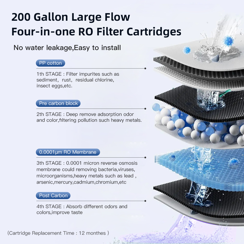 New Reverse Osmosis Automatic Tap Pipeline Drink UV Water Filter Dispenser Water Purifier Instant Hot and Cooler Water Dispenser