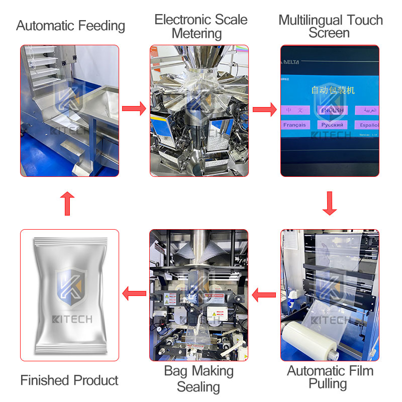 Automatic Linear Weighing Wood Pellet Packing Machine 15KG 20KG Wooden Pellets Packing Machine