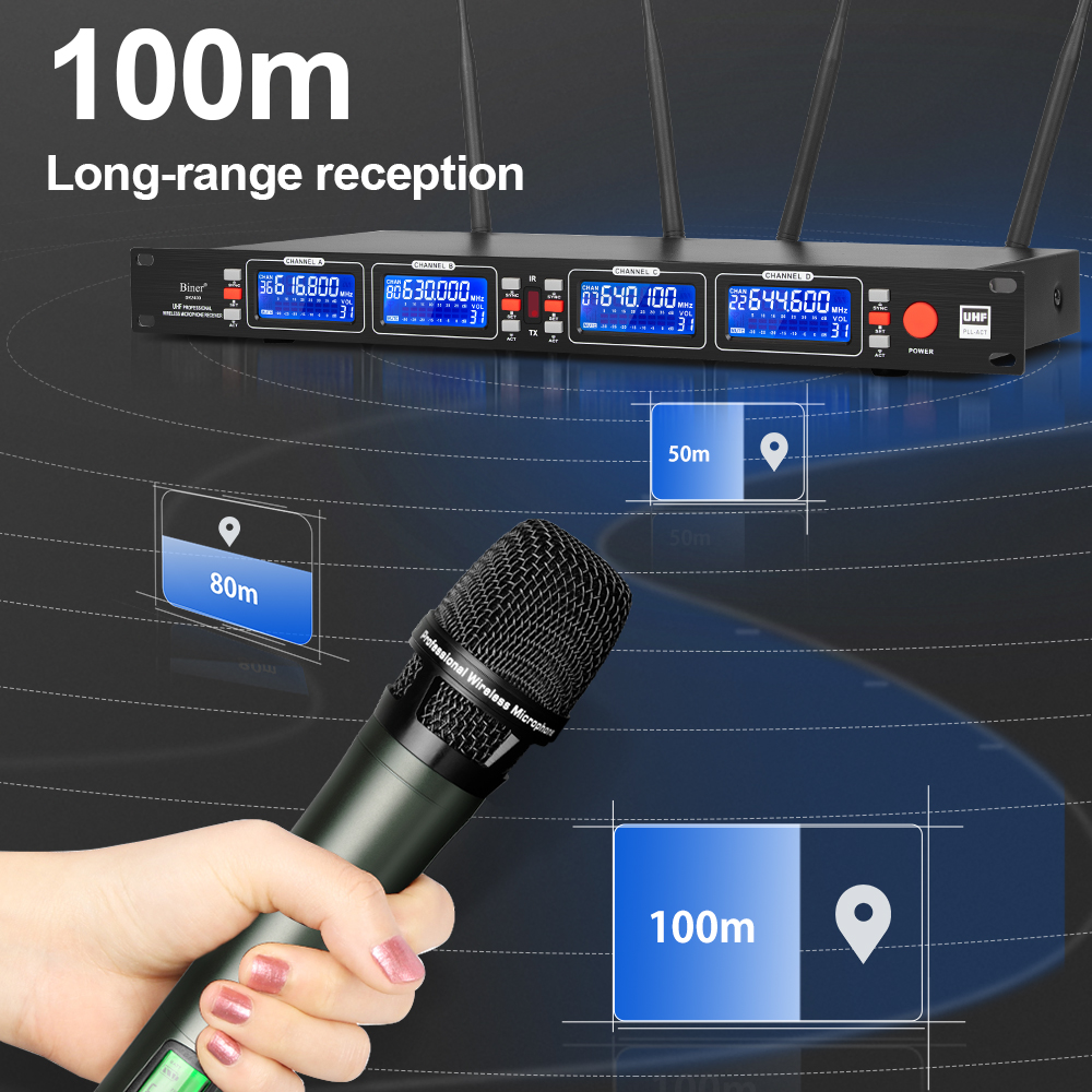 Biner DR2400 4 Channel UHF Wireless Handheld Microphone for Stage Performance Karaoke