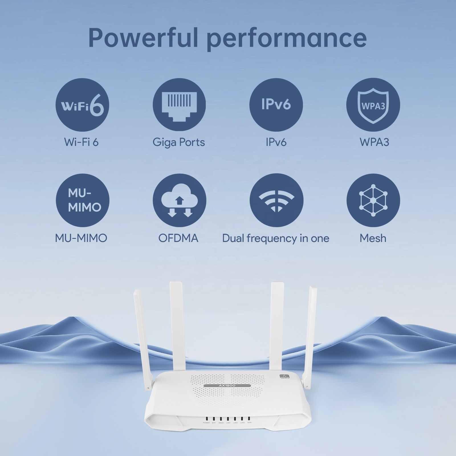 EDUP RT2983 High Speed AX1800 Wifi 6 Mesh Router Smart Dual Band Wifi5 Wifi6 OpenVPN Router