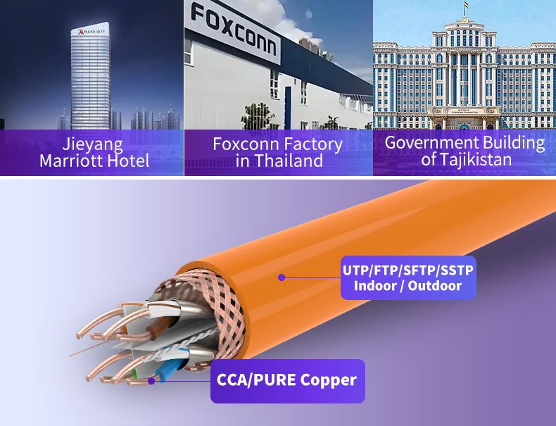 SIPU 1000ft LAN Cable Cat 6 UTP Network Cable with CCA FTP 305m Insulated SFTP Copper Ethernet Cable with PVC Jacket Low-Latency
