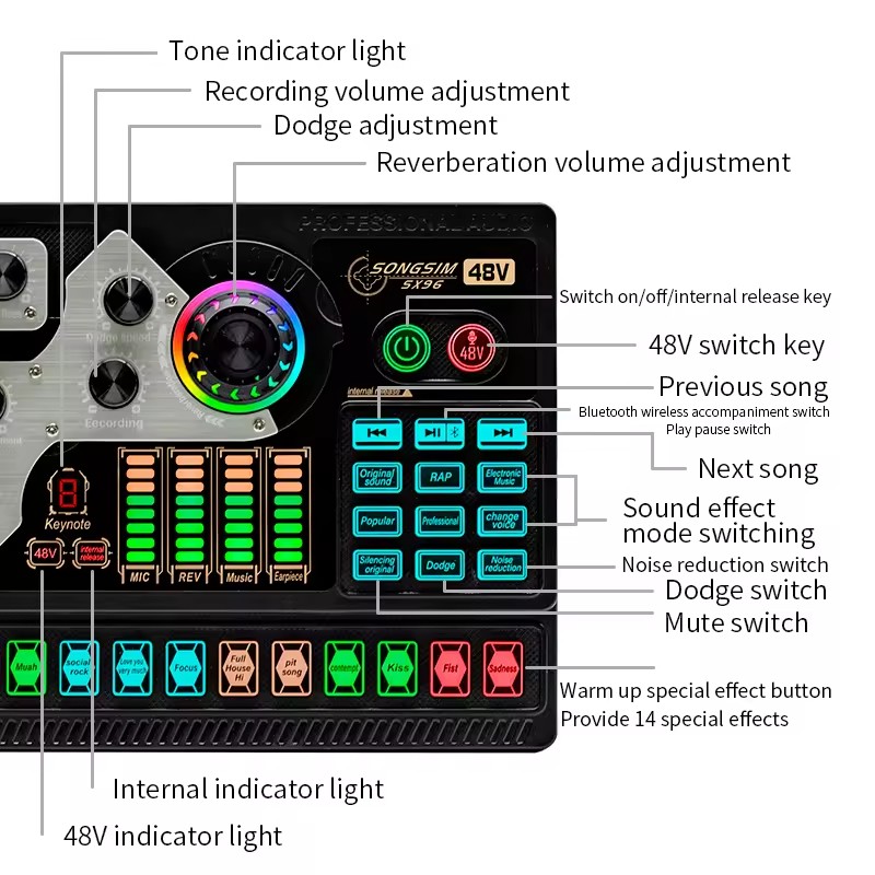SX96 Professional 48V Sound Card English Version New Design Microphone Mobile Computer Live Streaming Outdoor Singing Sound Card