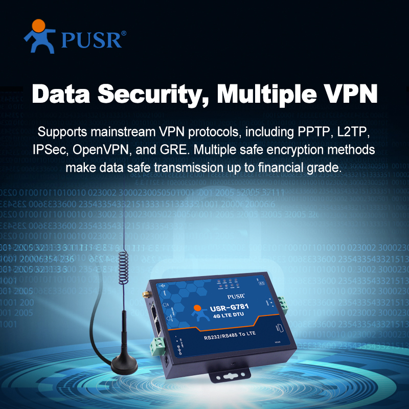 USR-G781-E EMEA & APAC Industrial Wireless 4g Gprs Modem with Rs485 Rs232 Port