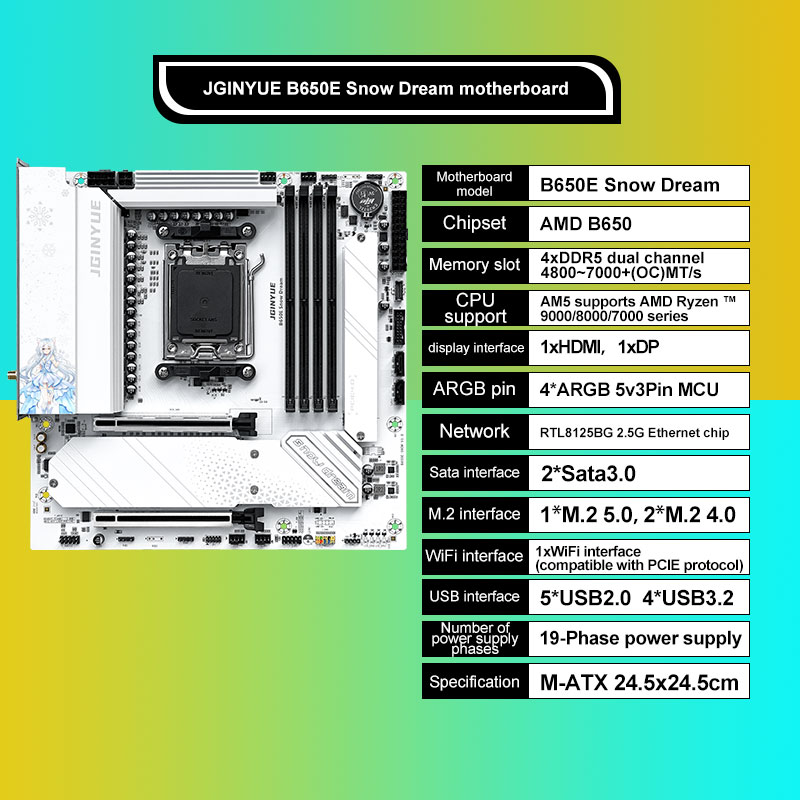 JGINYUE B650E Snow Dream DDR5 Gaming PC Motherboard with 192GB Memory