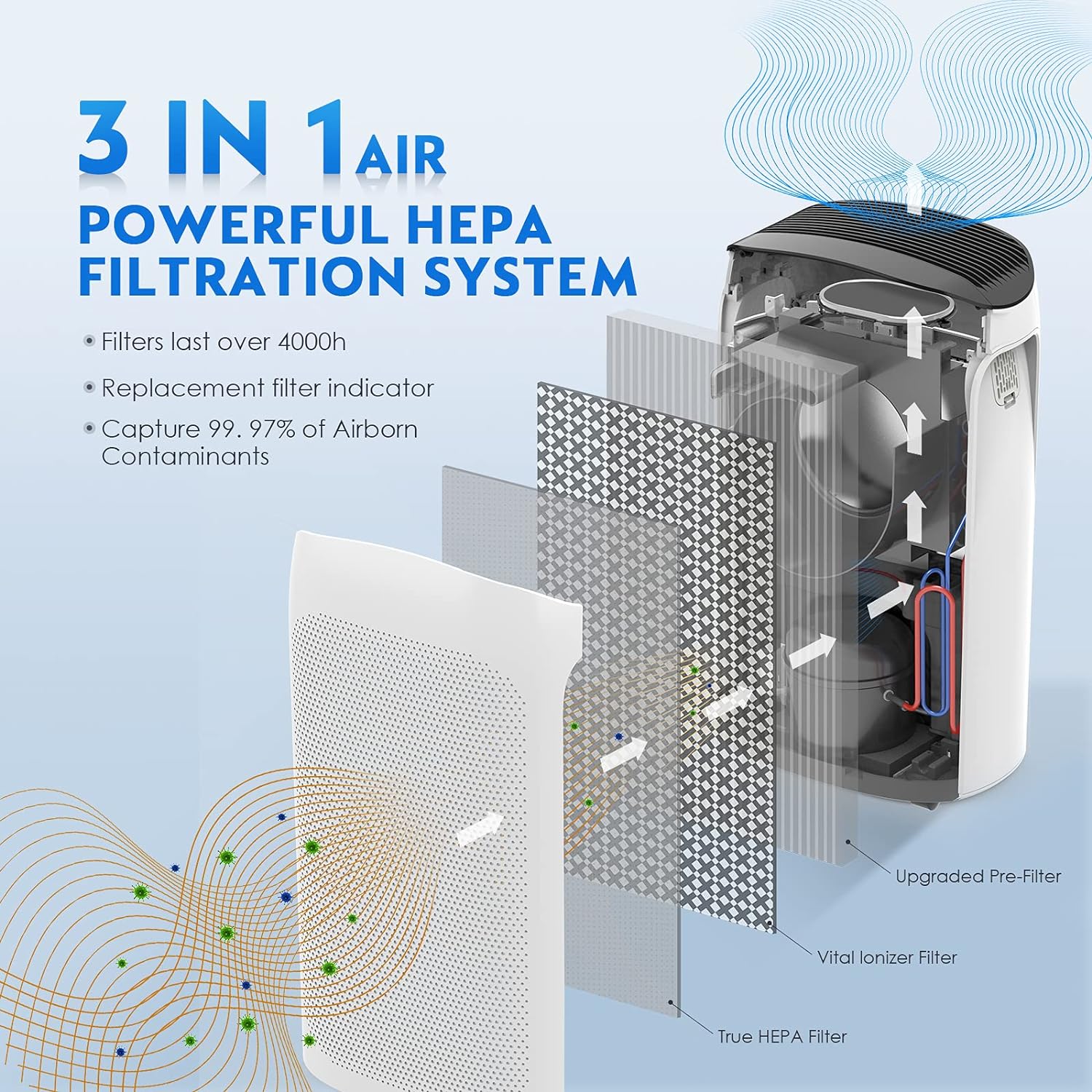Wholesale Smart Household Air Purifier Hepa Filter Portable Air Purifier Home