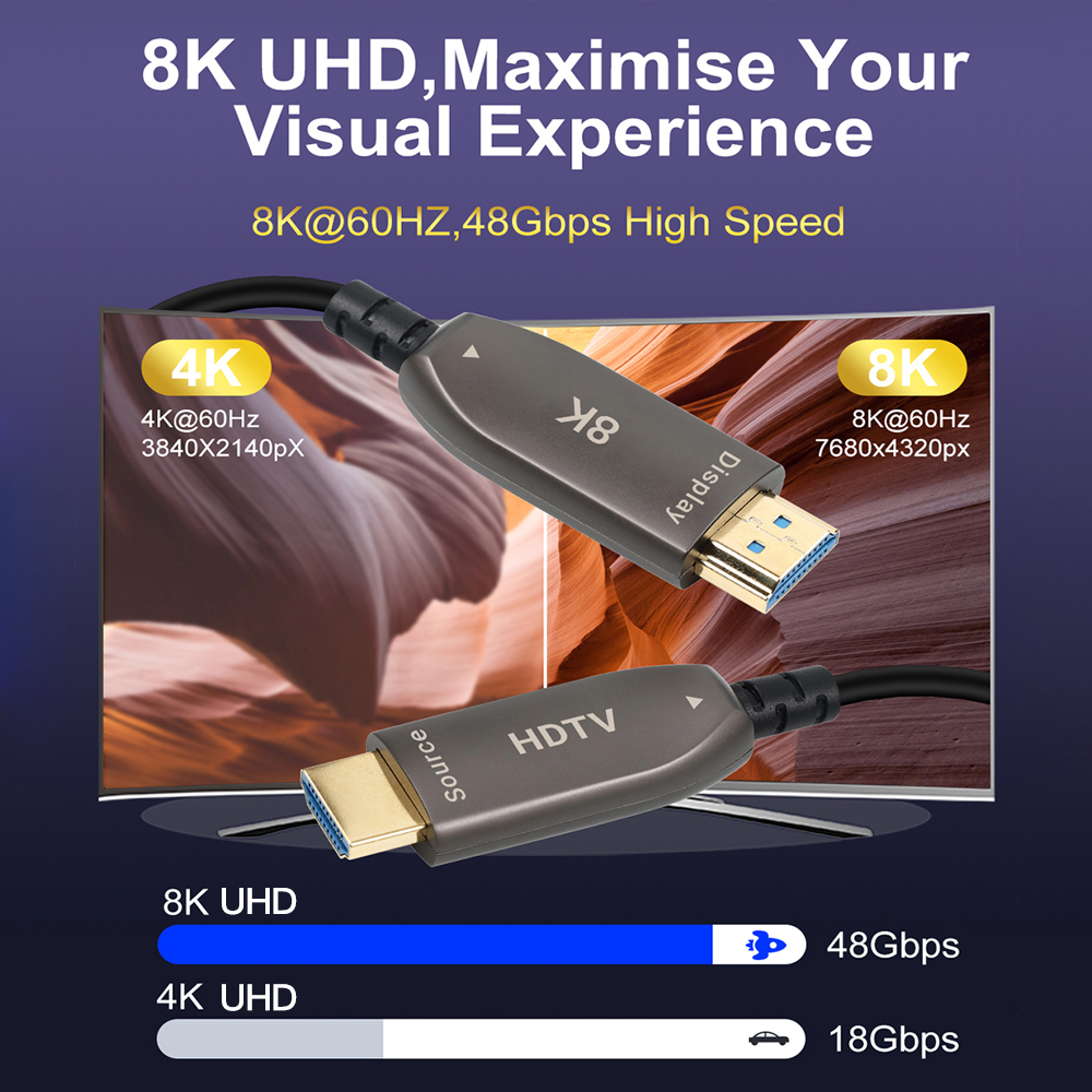 UNIEAN Wholesale AOC HD 10M 50M 100M Long 2.1 UHD Video Cable  60Hz Fiber Optic 8k 4k UHD Cable for TV to Gaming Monitors