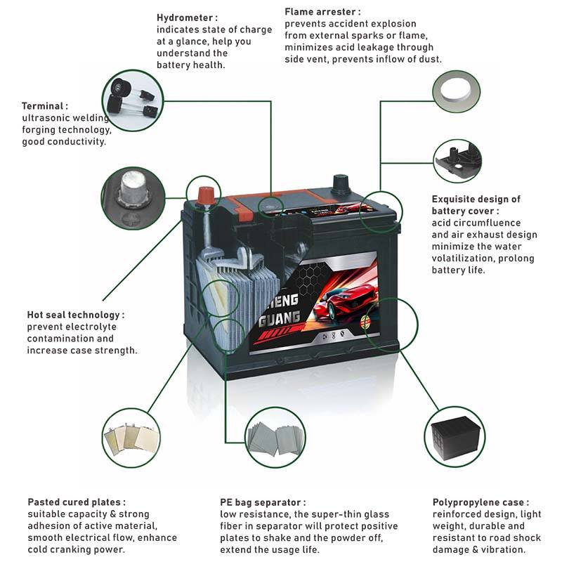Необслуживаемый аккумулятор 12V 200Ah для тяжелой техники