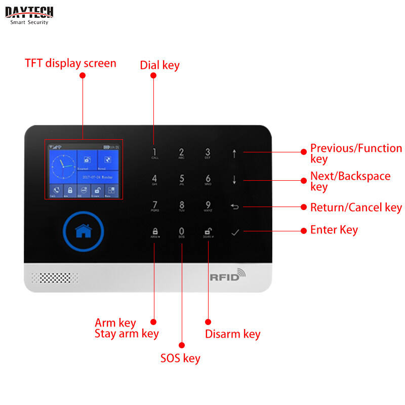 Система безопасности Daytech TA01 KIT23