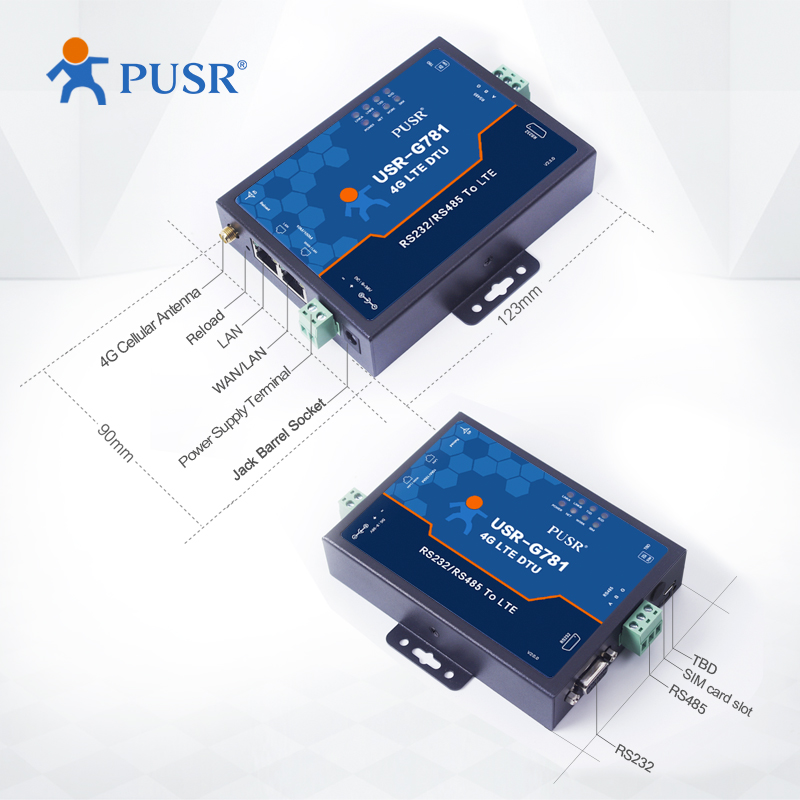 USR-G781-E EMEA & APAC Industrial Wireless 4g Gprs Modem with Rs485 Rs232 Port