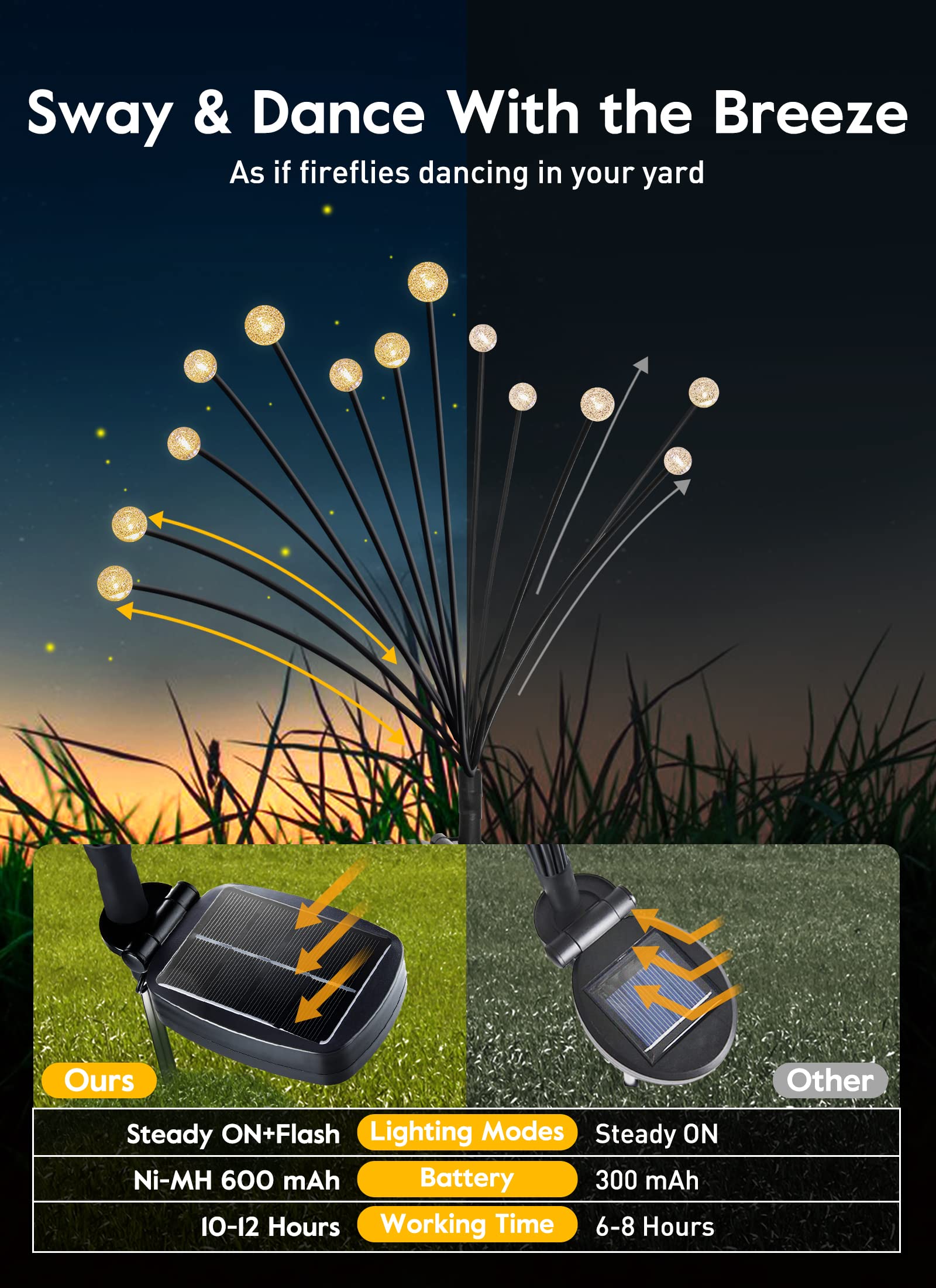 2-Mode Solar Outdoor Garden Lights 1 Pack 6 LED Firefly Walkway Lights with Waterproof Yard IP65 Battery Power