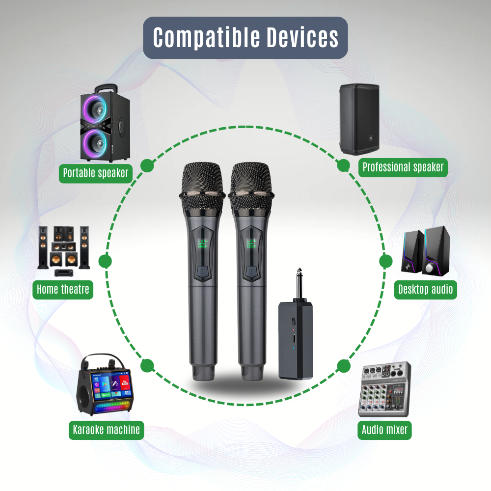 U8 Wireless Dynamic Microphone System with Rechargeable Battery, 50Hz-18kHz Frequency Response for Karaoke Live Streaming