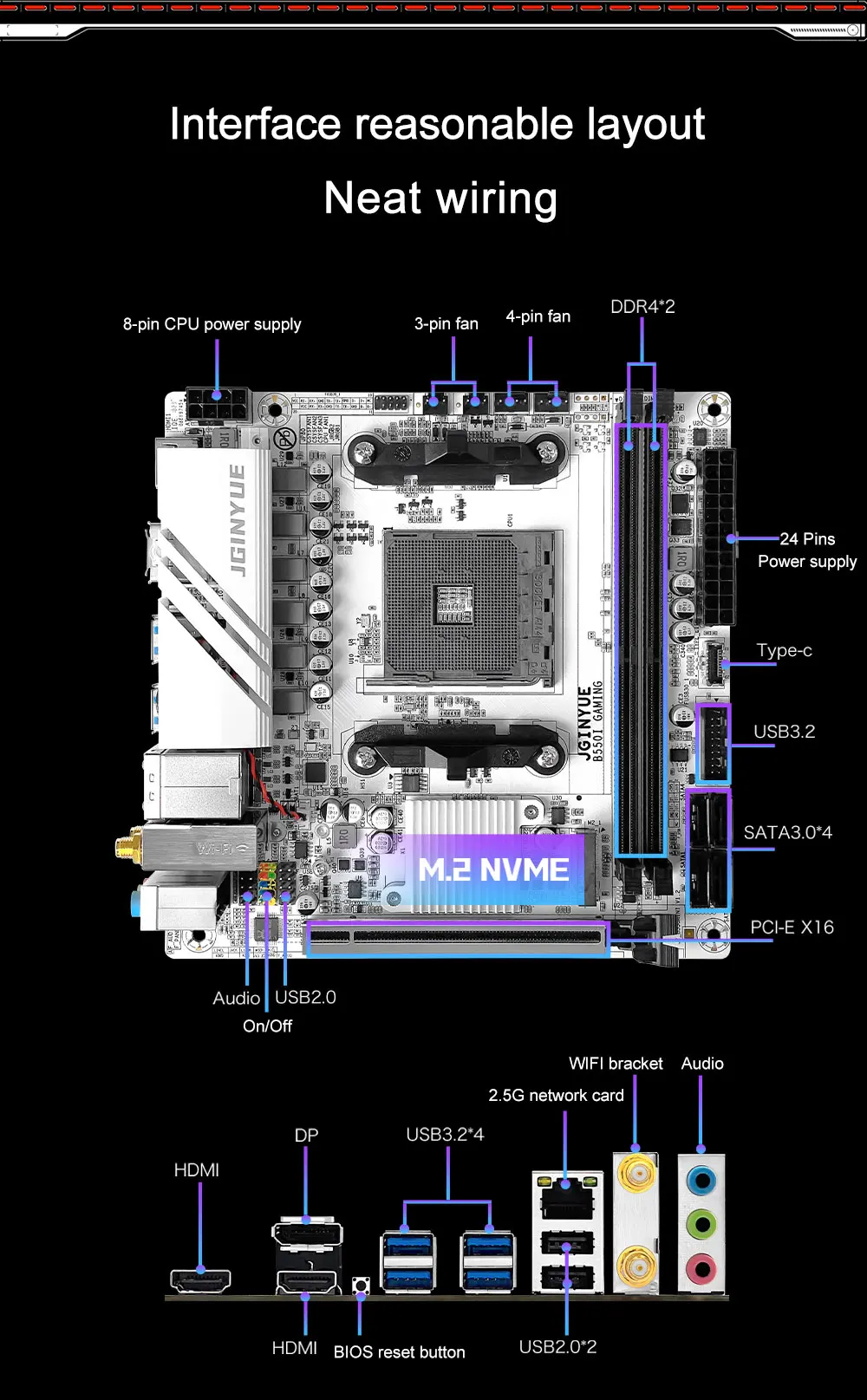 JGINYUE B550 AM4 Mini ITX Motherboard Supports Ryzen R5 4000/5000 Series Processors DDR4 RAM PCI-E 4.0 B550i GAMING