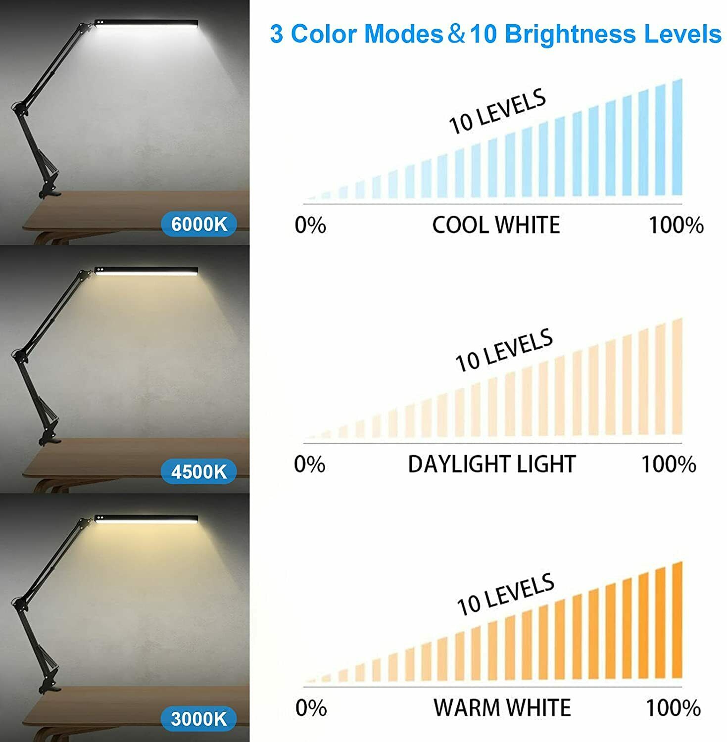Cozy Simple Modern European LED Electric Desk Lamp with Adjustable Flexible Arm Eye-Caring Table Light for Bedrooms Office Study