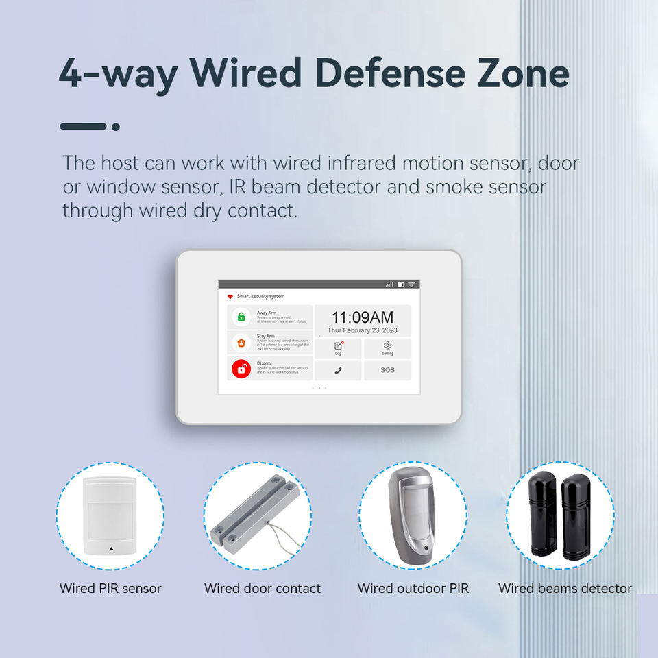 G1 WIFI/4G Двухрежимная охранная система