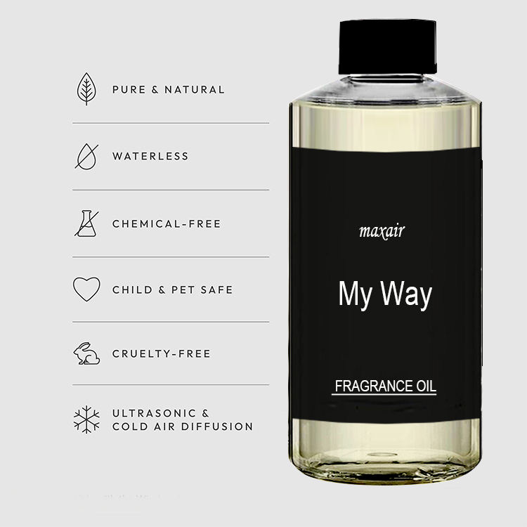 Коллекционный аромат «My Way» (500 мл)