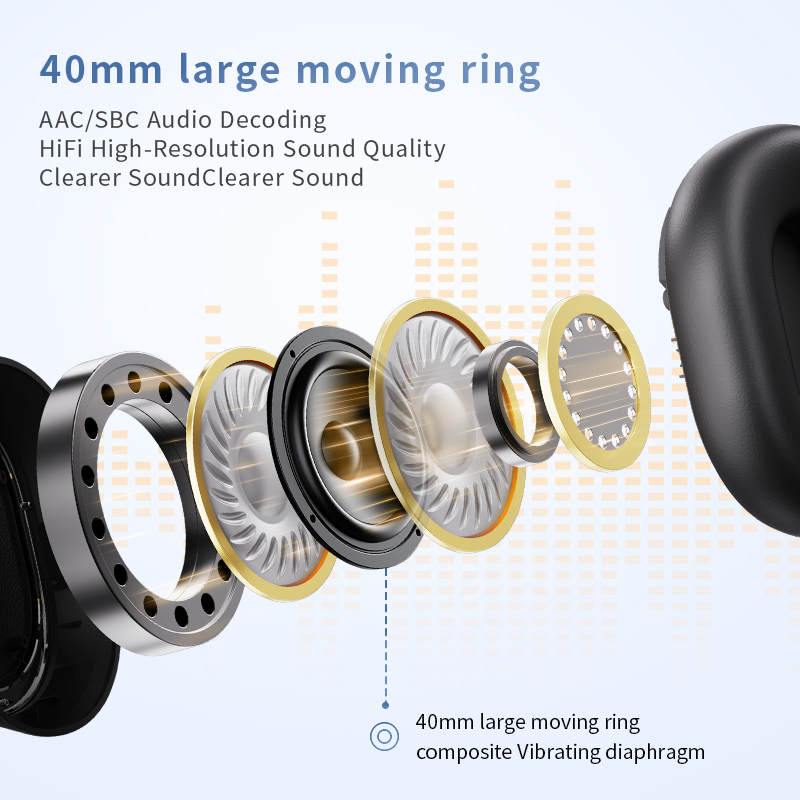 2025 New Trend H2 ANC Noise Cancelling Earphone Wireless Headphones Over Ears Headsets On-ears Headphone Foldable