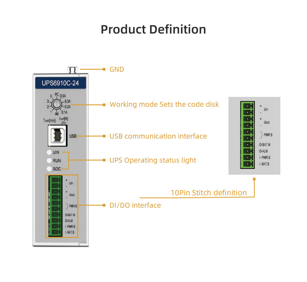 Panelmate Economical Mini UPS DC 12 24V Industrial Power Supplies Uninterruptible Universal UPS Unlimited Power for Various