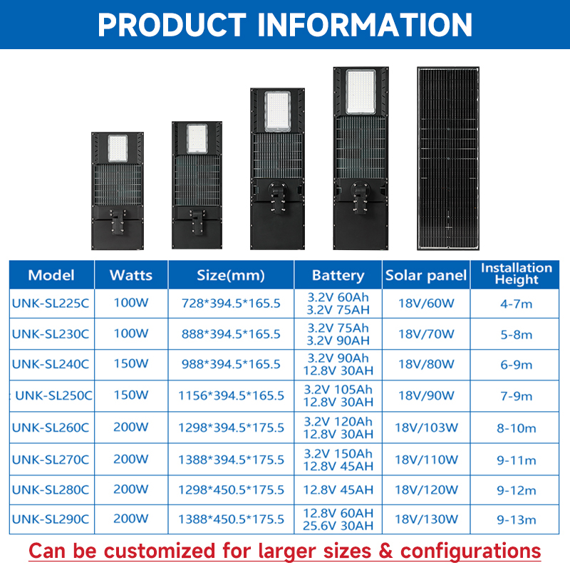 High Power Outdoor Waterproof Ip65 Road Die Casting Aluminum Alloy 100W 150W 200W Integrated All in One Led Solar Street Light