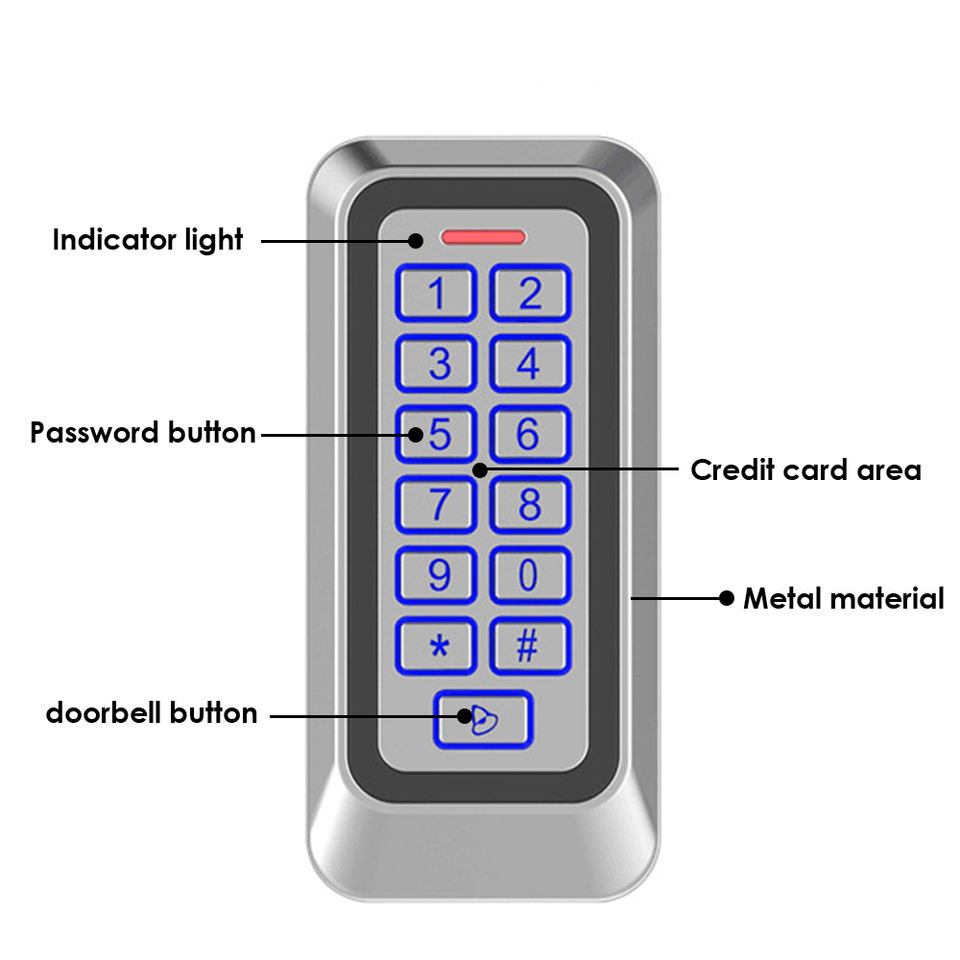 Водонепроницаемый уличный RFID-считыватель IP68