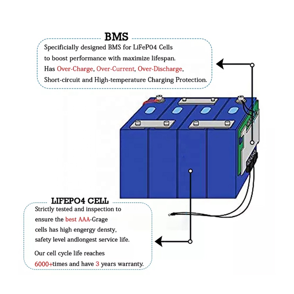 Ruidejin 12V Household Energy Storage System 200Ah LiFePO4 Prismatic Solid State Battery 6000 Cycles 3C-5C Discharge Rate -20C