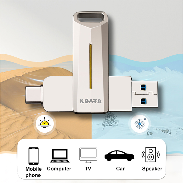 Rotate TYPE C USB Flash Drive 64GB Retractable Two-in-One U Disk Card/Pendrive/OTG Interface Phone/Computer Business Gift USB