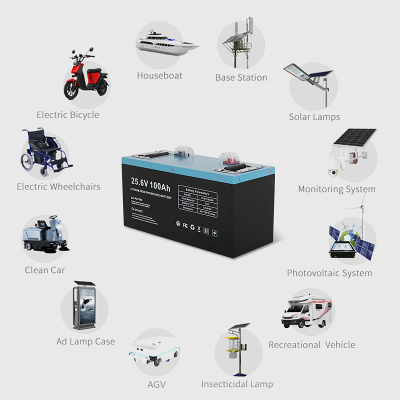Solarthon Rack Mounted 25.6V 100Ah LiFePO4 Solid State 100A Max Current Rechargeable 3000 Cycles Household Lithium Ion Battery