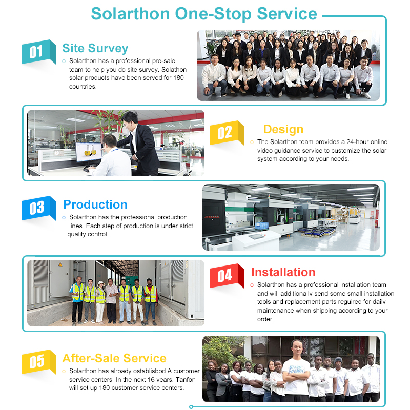Solarthon Rack Mounted 25.6V 100Ah LiFePO4 Solid State 100A Max Current Rechargeable 3000 Cycles Household Lithium Ion Battery