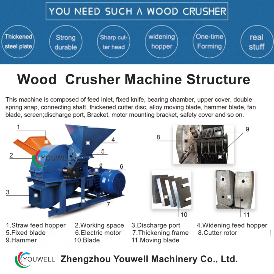 High Efficiency Electric Wood Crusher Grinder Machine for Farm Garden Branch Crushing Wood Pellets Compost with Motor Component