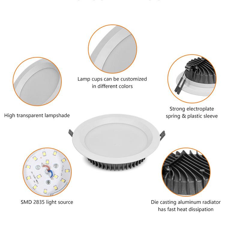 Ультратонкая потолочная светодиодная панель (Downlight)