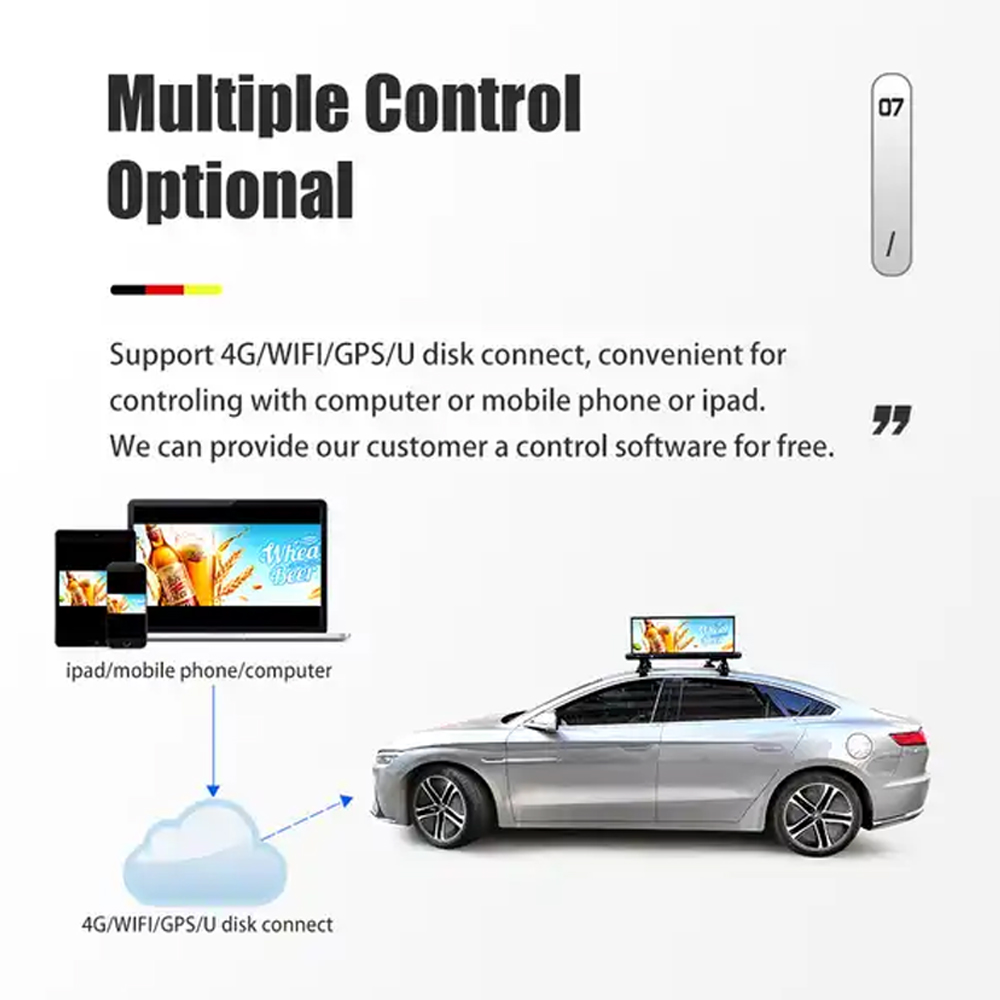 Factory Digital Taxi Roof Led Display Double Side P2.5 P3.displays, Signage and Optoelectronics Digital Signage and Displays Sex