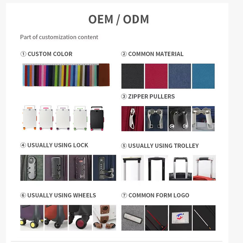 Комплект из трех чемоданов из неопрена (Cross-border Neoprene)