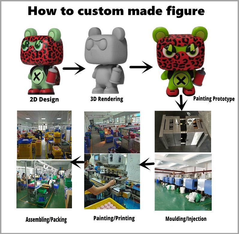 Кастомная фигурка киногероя (Plastic Custom)