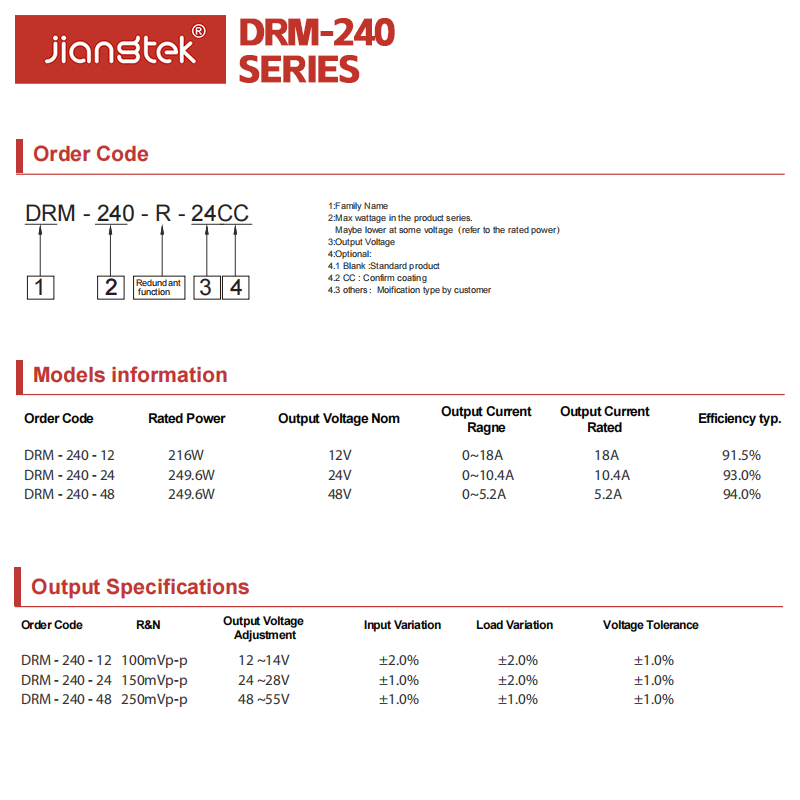 JIANGTEK DRM-240 Series 240W 12V 24V 48V Psu Adjustable Industrial Din Rail Power Supply