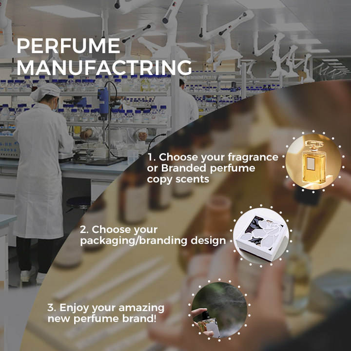 Мужской парфюм Jasmin Manufacturers