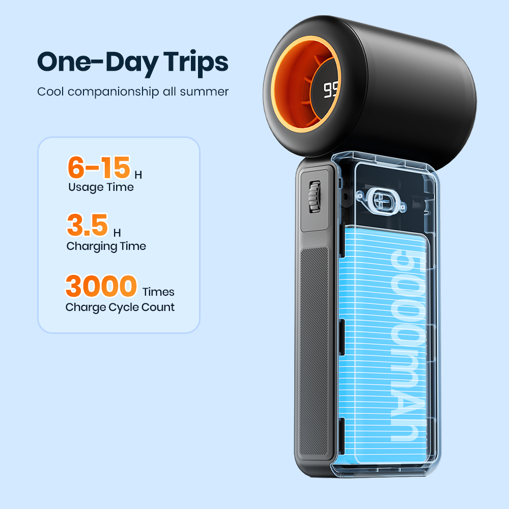 H1 15000RPM High Speed Portable Handheld Jet Fan with 5000mAh Battery Rechargeable Mini Hand Turbo Fan for Travel Office Outdoor