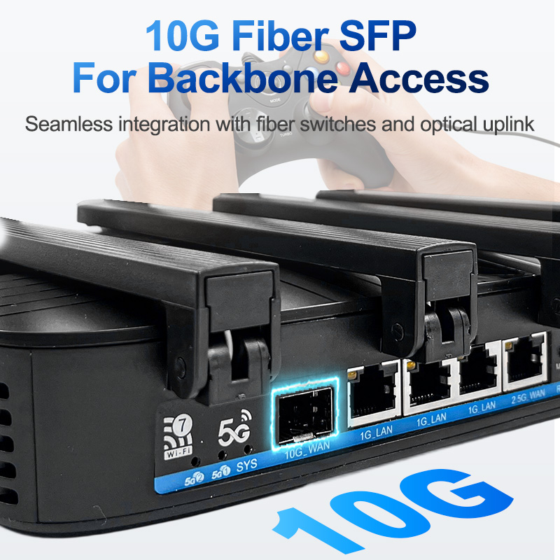 ZBT New Tri-Band 2.4G 5.8G 6.0GHZ MT7988AV Quad-Core WiFi 7 10Gbps SFP 2.5GE WAN 3 GE LAN WIFI7 19000Mbps 802.11BE WiFi Router