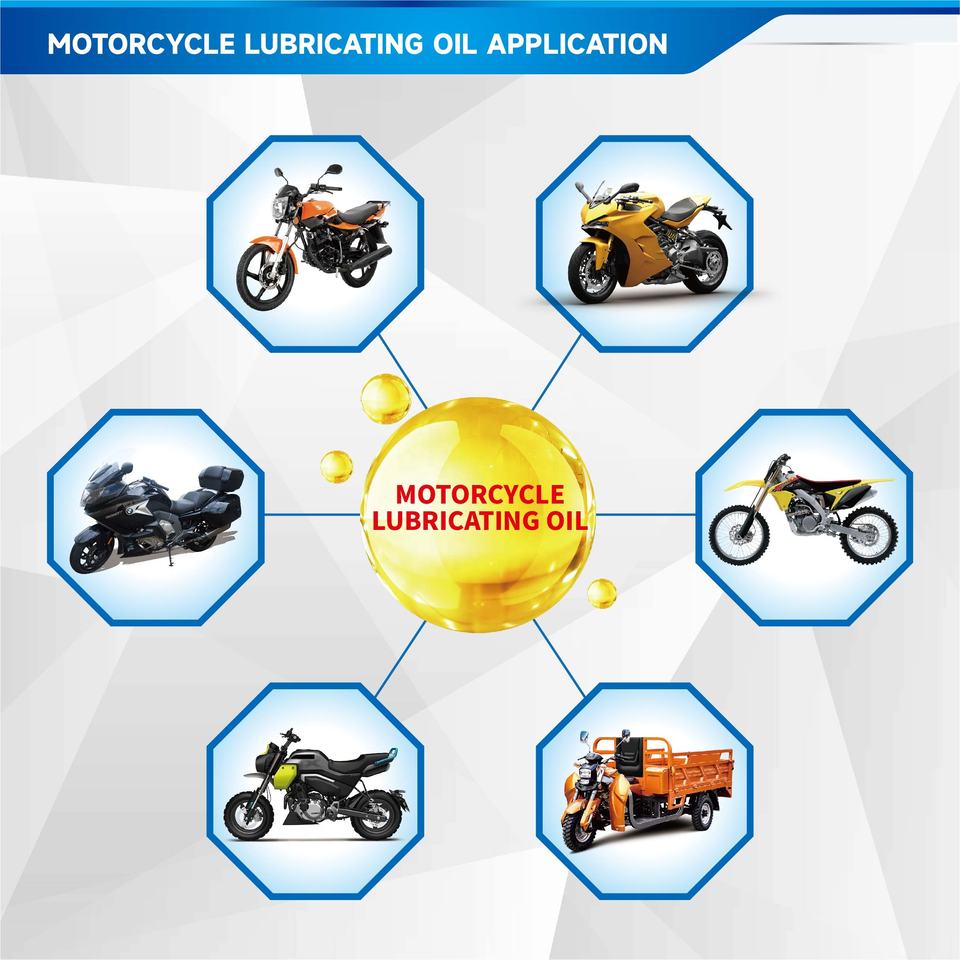 Полностью синтетическое моторное масло для современных автомобилей
