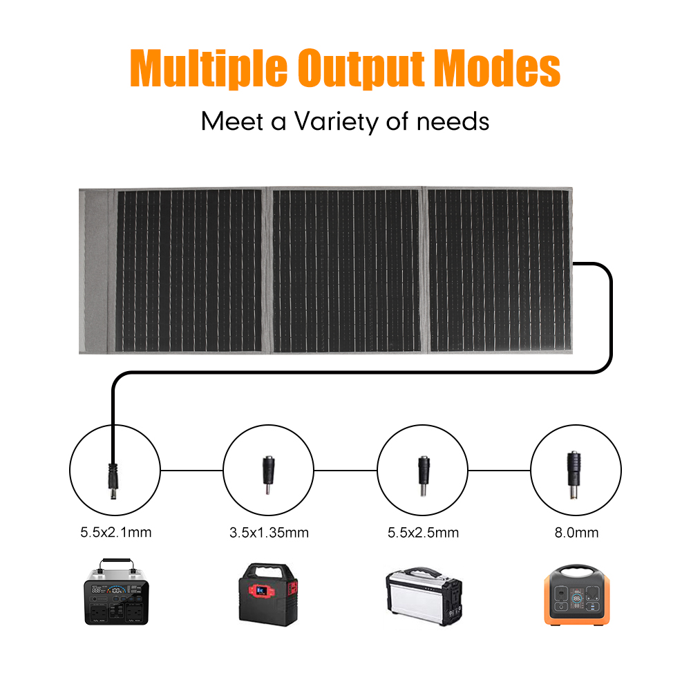 Portable Foldable Solar Panel 28W 50W 100W 150W 200W 300W Solar Charger Mono Power Station Kit for Outdoor Camping Phone Tablet