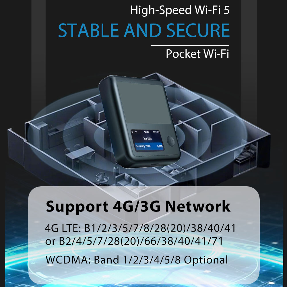 MF301 4g Lte Wifi Router Wifi 6 Router Dual Band Wifi Router Sim Card 5000MAH Battery Cat6 Mifisfor Qualcomm Chip