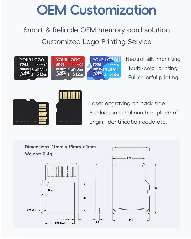 Extreme Speed Memory SD Cards: 128GB Full Capacity TF Card Class 10 U3 V30 Speeds up 75-100MB/s Mobile & Camera Memory Solution