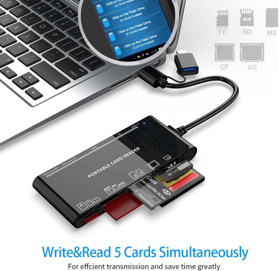 7 in 1 Multi Memory Card Reader - USB C Lighting USB3.0 Multi Card Reader for TF CF Card Reader Adapter for Phone