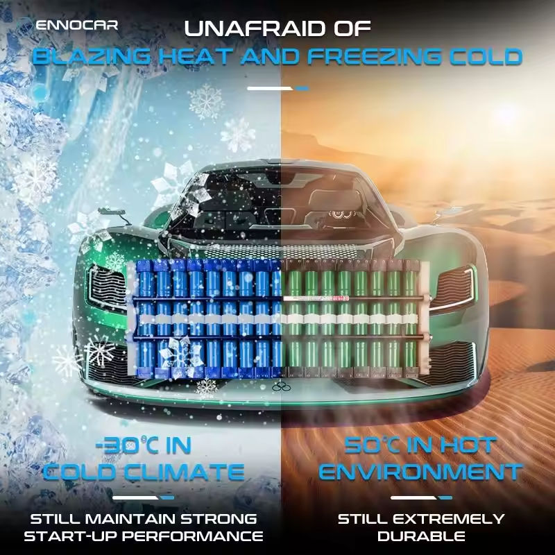 Оригинальный Ni-MH аккумулятор Ennocar для гибридных авто